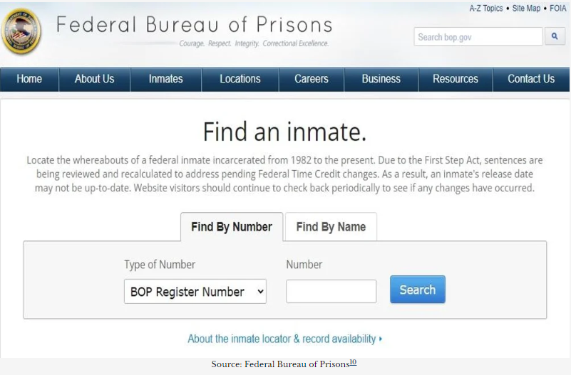 Federal Bureau of Prisons