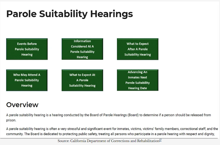 Parole in California