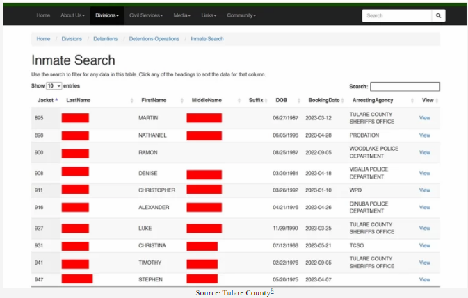 How to Check for Recent Arrests & Mugshots in California